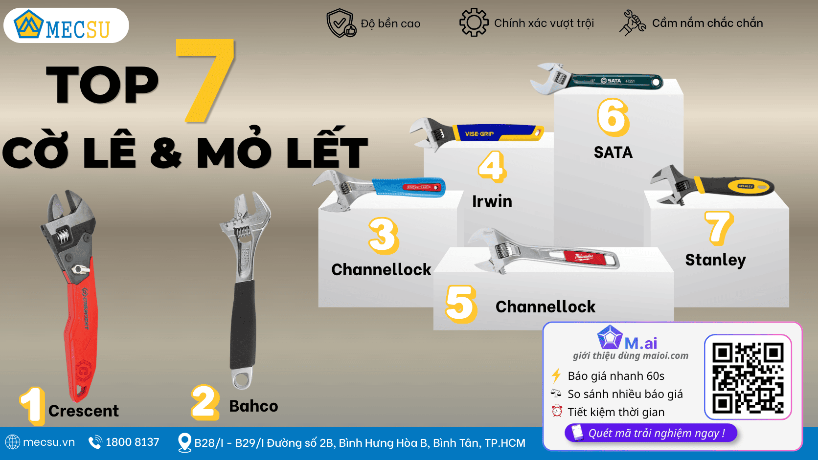 Top 7 Thương Hiệu Về Cờ Lê & Mỏ Lết Được Đánh Giá Cao 2026